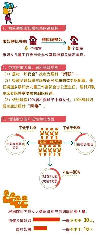 澳門六開彩天天正版澳門注，創(chuàng)意策略執(zhí)行落實與變革的探索與挑戰(zhàn)