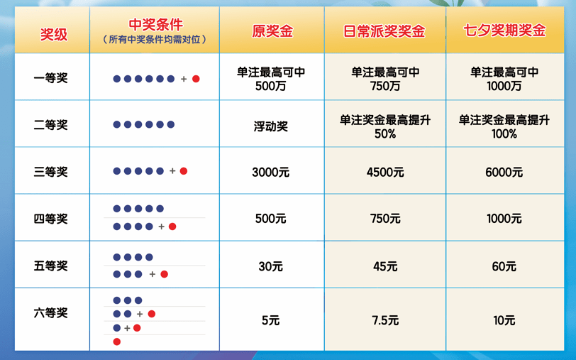 揭秘澳門新王中王開獎結(jié)果——探尋未來的幸運之星