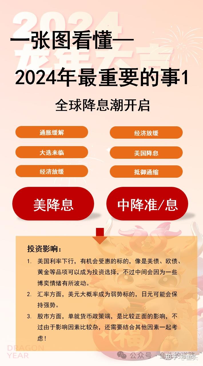 邁向知識(shí)共享的未來，2024全年資料免費(fèi)公開的時(shí)代來臨